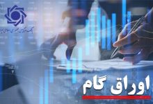 دستورالعمل اجرایی تأمین ارز شرکت‌های دارویی در قبال پذیرش اوراق گام