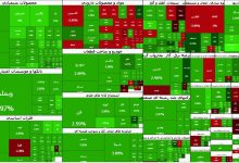 رشد چشمگیر بورس پس از اجرای سیاست ارز تکنرخی
