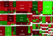 افت شاخص کل بورس تهران؛ افت ۳۵ روزه نماگر بازار سرمایه ادامه یافت