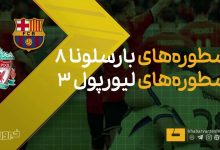 تماشای گلهای اسطورههای بارسلونا و لیورپول در دیدار دوستانه