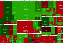 شاخص کل بورس ۱۵ هزار واحد رشد کرد؛ هفته با صعود آغاز شد