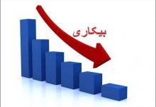 نرخ بیکاری سالانه به ۷.۵ درصد کاهش یافت