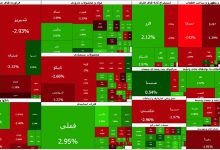 ادامه روند نزولی بورس تهران؛ شاخص کل ۲۱ هزار واحد افت کرد
