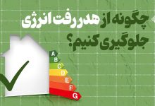 چگونه از هدررفت انرژی جلوگیری کنیم؟