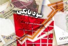 راهکارهای کاهش اثر منفی افزایش نرخ سود بانکی بر بورس تشریح شد