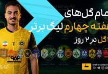 ضعیفترین هفته لیگ برتر؛ ثبت ۹ گل در چهارمین هفته
