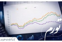 کاهش اندک تورم نقطهبهنقطه پس از ۱۵ ماه؛ همتی: تلاش بانک مرکزی بر کنترل رشد نقدینگی متمرکز است