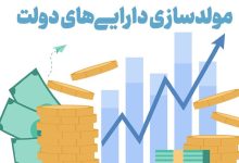 گزارش از عملکرد دستگاههای اجرایی در حوزه مولدسازی در سال 1404
