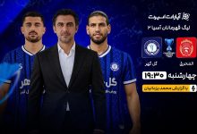 فدراسیون جهانی فوتبال از تعلیق موقت برنامه افزایش تعداد تیم‌های جام جهانی استقبال کرد