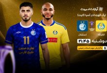 افزایش قابل توجه درآمدهای باشگاه استقلال در نیم فصل اول لیگ برتر