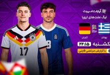 تأیید ورود پرسپولیس به فینال لیگ قهرمانان آسیا در صورت پیروزی برابر الهلال